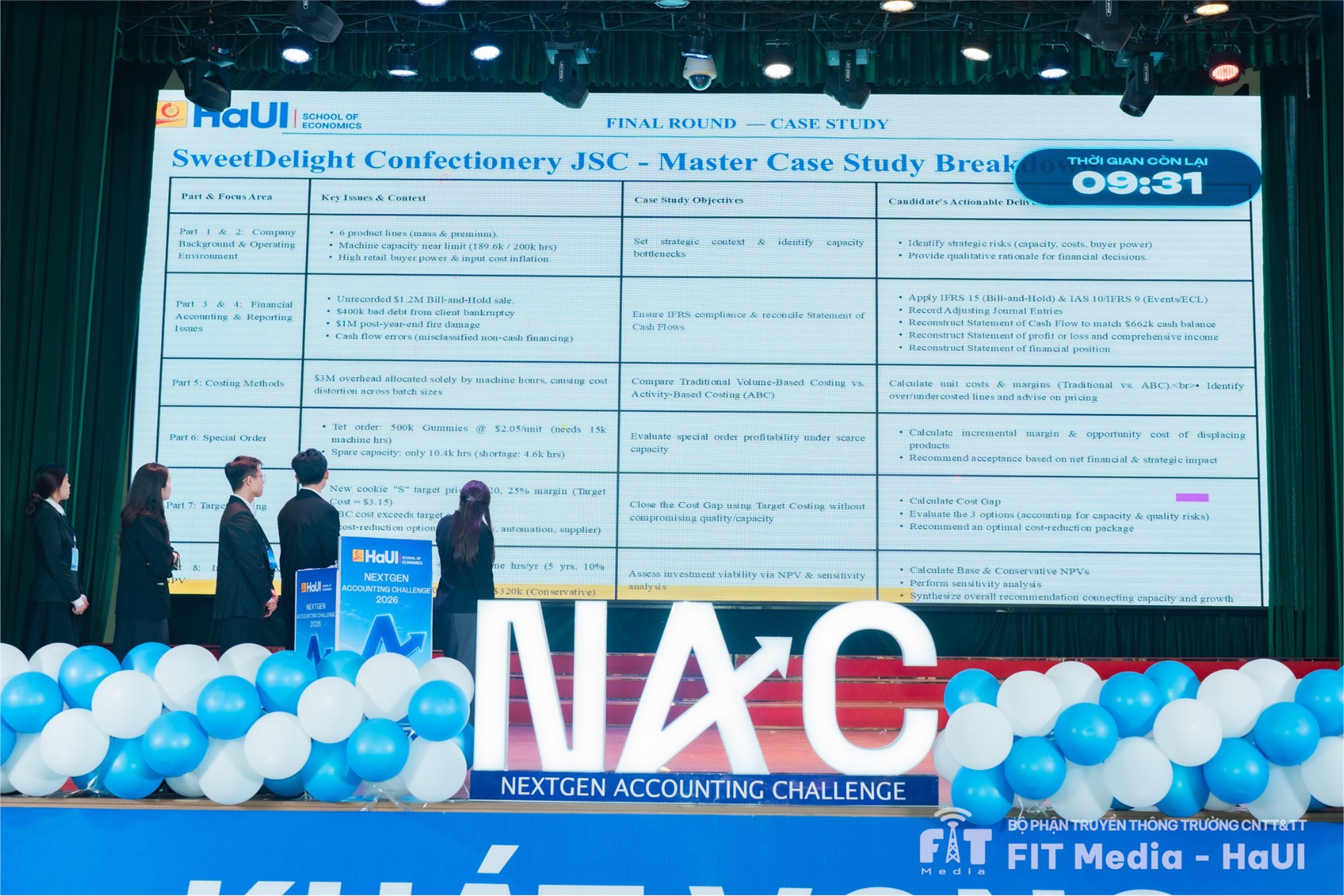 Chung kết cuộc thi “Nextgen Accounting Challenge 2026”: Khẳng định tri thức, tư duy phản biện và bản lĩnh hội nhập của Thế hệ Kế toán – Kiểm toán tương lai