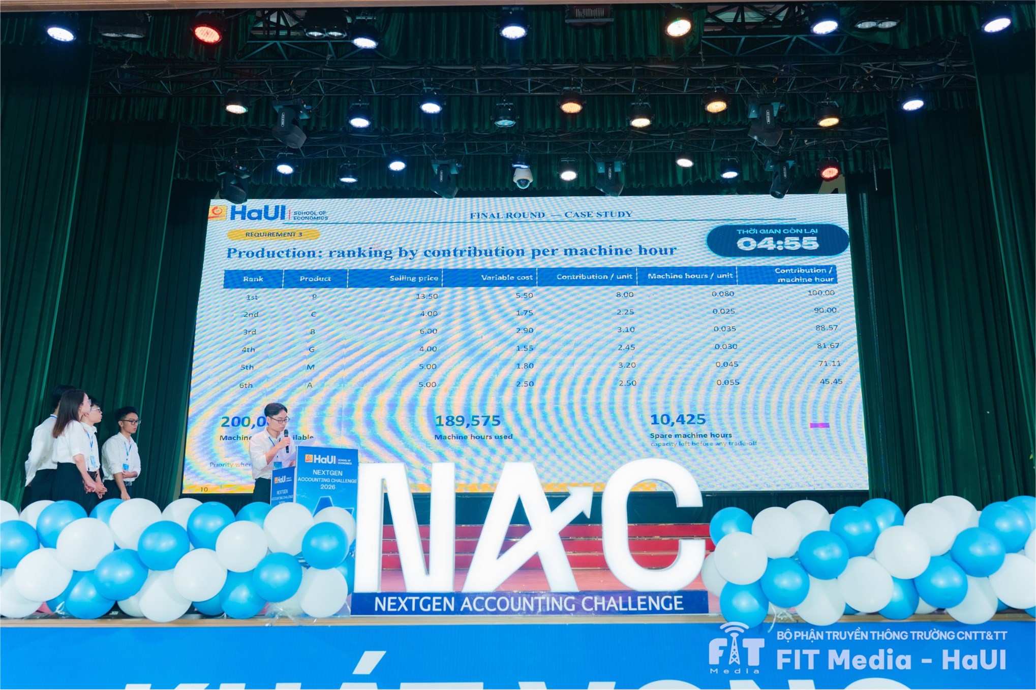 Chung kết cuộc thi “Nextgen Accounting Challenge 2026”: Khẳng định tri thức, tư duy phản biện và bản lĩnh hội nhập của Thế hệ Kế toán – Kiểm toán tương lai